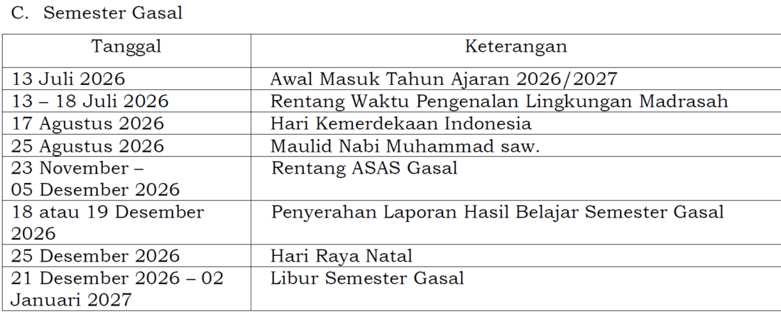 Kalender Pendidikan Madrasah 2026/2027 terbit !, Ini Ketentuan yang harus diperhatikan.