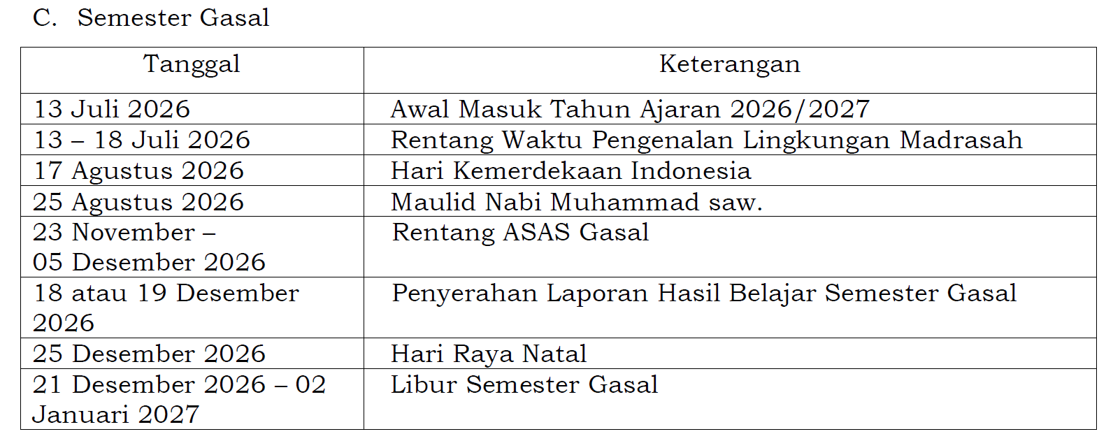 Kalender Pendidikan Madrasah 2026/2027 terbit !, Ini Ketentuan yang harus diperhatikan.